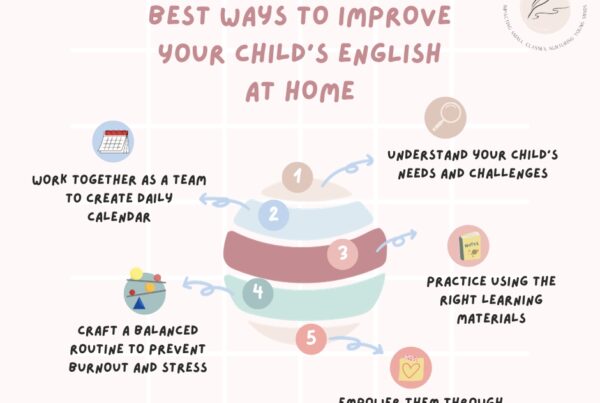 Primary English: How to improve English at home